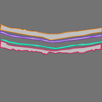 Annotation Visualization