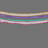 Annotation Visualization