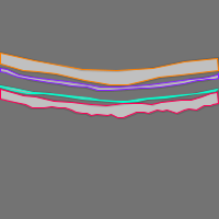 Annotation Visualization