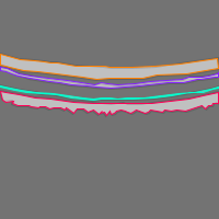 Annotation Visualization