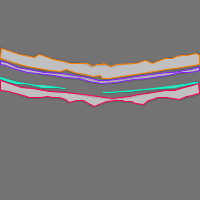 Annotation Visualization