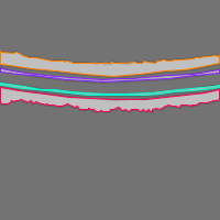 Annotation Visualization