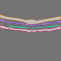 Annotation Visualization