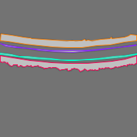 Annotation Visualization