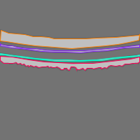 Annotation Visualization