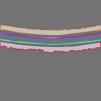 Annotation Visualization