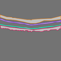 Annotation Visualization