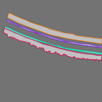 Annotation Visualization