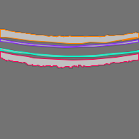 Annotation Visualization