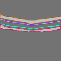 Annotation Visualization