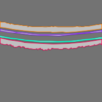 Annotation Visualization