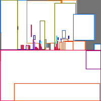 Annotation Visualization