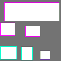 Annotation Visualization