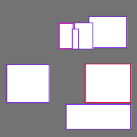 Annotation Visualization