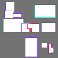 Annotation Visualization