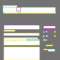 Annotation Visualization