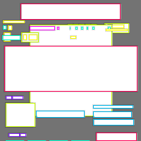 Annotation Visualization