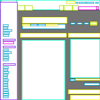 Annotation Visualization