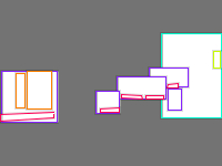 Annotation Visualization