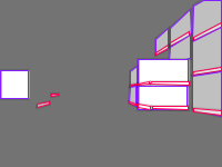 Annotation Visualization