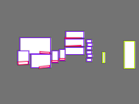 Annotation Visualization