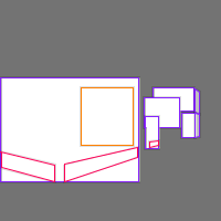 Annotation Visualization