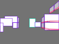 Annotation Visualization