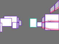 Annotation Visualization