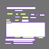 Annotation Visualization