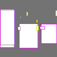 Annotation Visualization