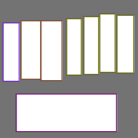 Annotation Visualization