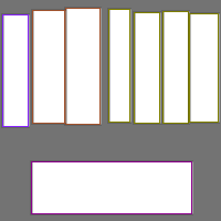 Annotation Visualization