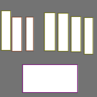 Annotation Visualization