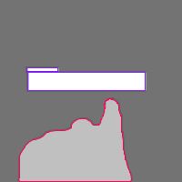 Annotation Visualization