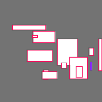 Annotation Visualization