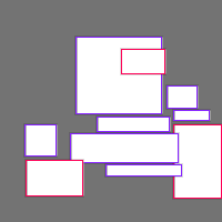 Annotation Visualization