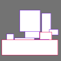 Annotation Visualization