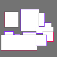 Annotation Visualization