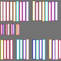 Annotation Visualization