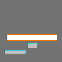 Annotation Visualization