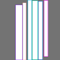 Annotation Visualization