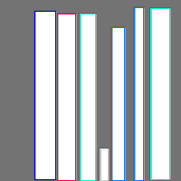 Annotation Visualization