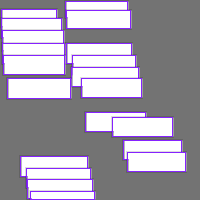 Annotation Visualization