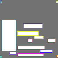 Annotation Visualization