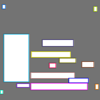 Annotation Visualization