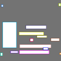 Annotation Visualization