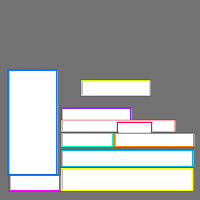 Annotation Visualization