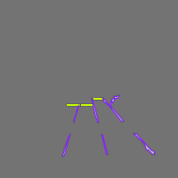 Annotation Visualization