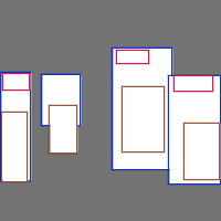 Annotation Visualization