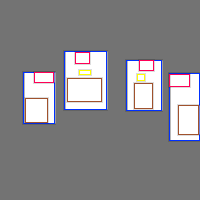 Annotation Visualization